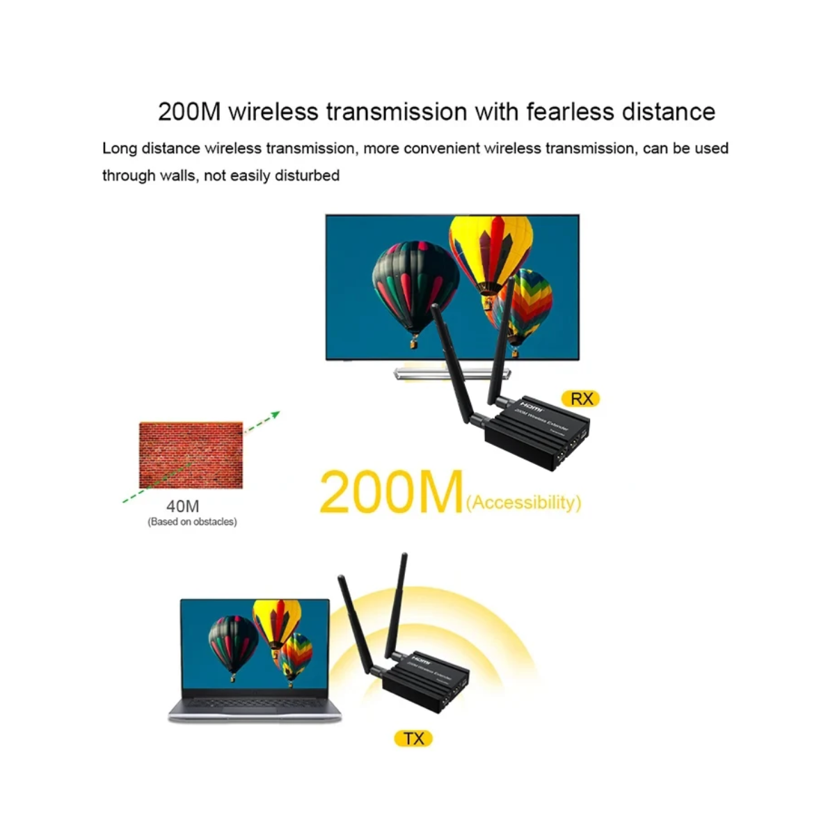 Extender HDMI 200 Metros Wireless
