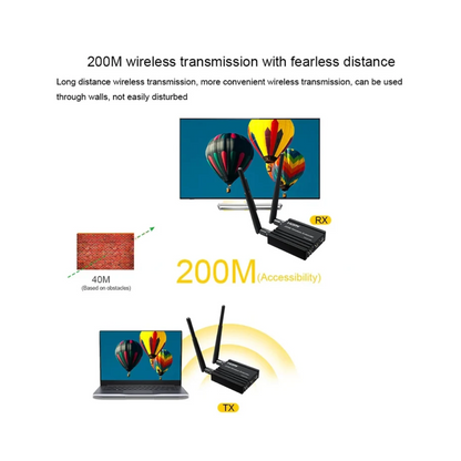 Extender HDMI 200 Metros Wireless